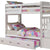 Homeroots 97" X 43" X 68" Twin Over Twin White Storage Ladder And Trundle  Bunk Bed 285615